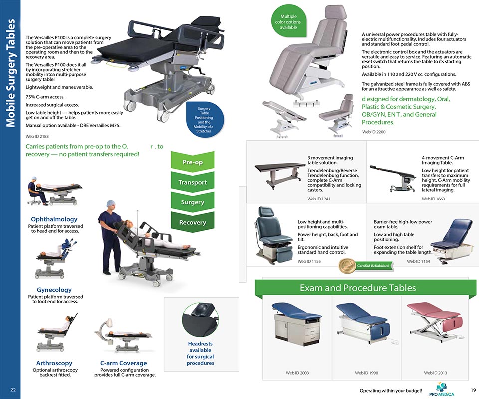 PRO MEDiCA INC. - Hospital & Medical Equipments